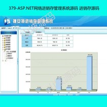 379-ASP NET Network Invoicing Management System Source Code Invoicing Source Code