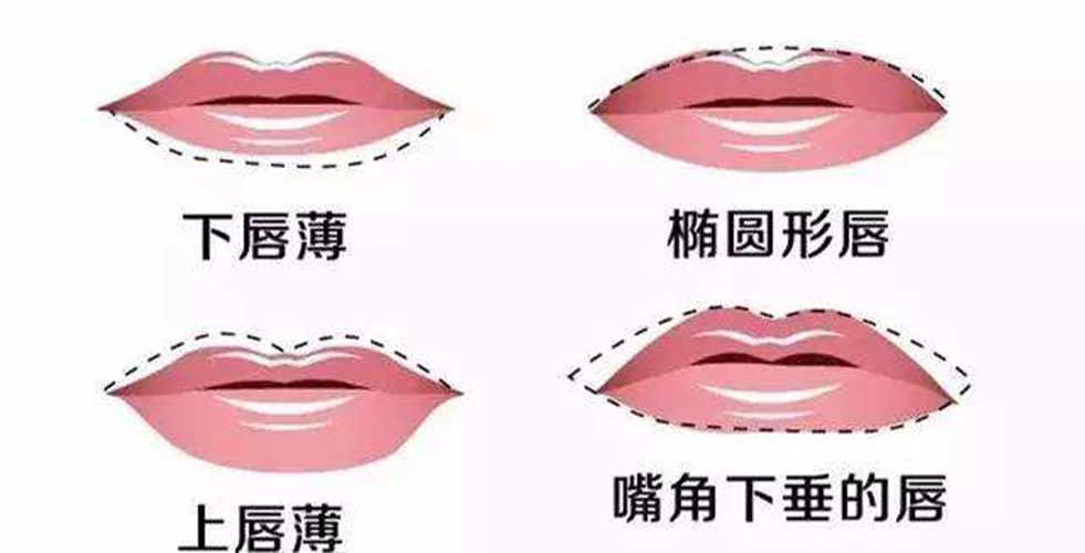 一张图告诉你,哪种唇形最讨喜