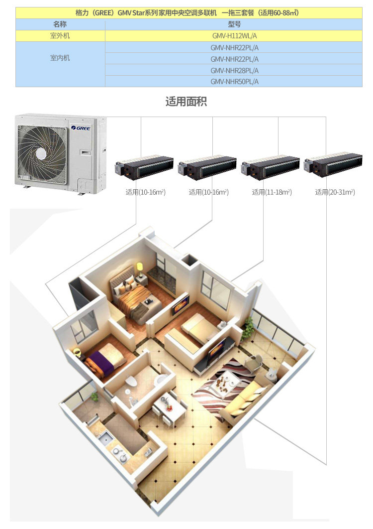 杭州格力变频多联机中央空调一拖四 gmv-h112wl/a