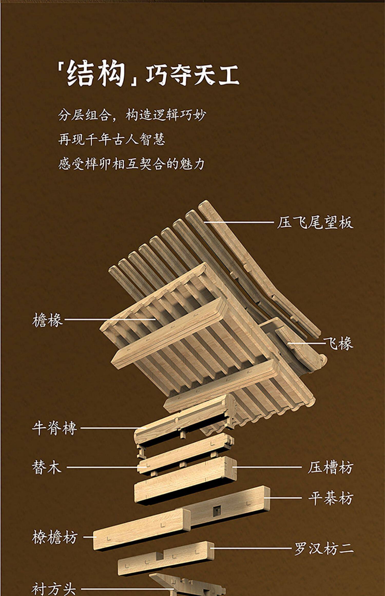 榫卯结构积木建筑斗拱模型拼装解压儿童节日礼物玩具文创摆件教具