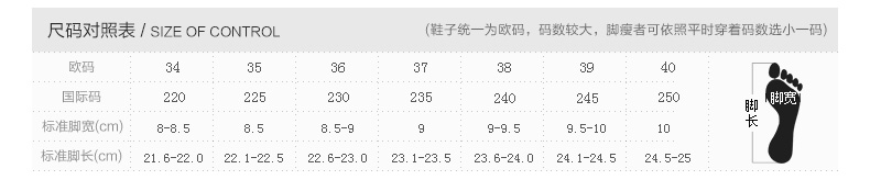 tiffanyco旗艦店 達芙妮旗艦店2020春夏百搭圓頭單鞋 英倫系帶方跟女鞋1020101072 tiffany