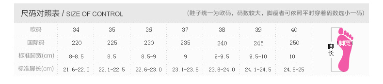 普拉達秋款 達芙妮真皮高跟女鞋2020秋中跟尖頭蝴蝶結羊皮淺口單鞋1020404021 普拉達經典款