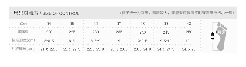 普拉達帶人頭的多少錢 達芙妮春季新款鏤空單鞋 休閑舒適平底圓頭透氣女鞋 一腳蹬懶人鞋 普拉達皮帶