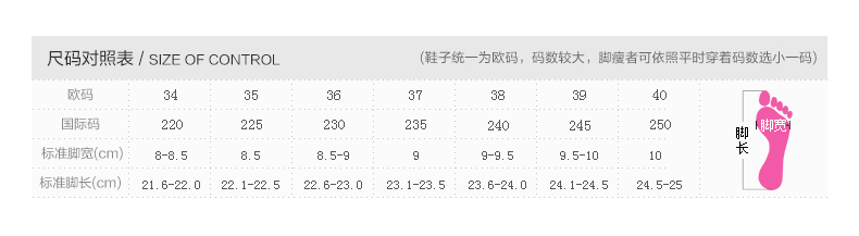 lv迪士尼包包官網旗艦店 達芙妮旗艦店2020夏超高坡跟露趾女涼拖鞋網面字母鞋1020303604 迪士尼包