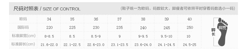 普拉達鞋子保養 達芙妮 2020夏新款沙灘厚底涼拖鞋1020303080迷彩平底低跟女鞋子 普拉達鞋