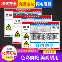 Gas station gasoline diesel occupational hazard notification card sign occupational disease gas station risk point fire safety refueling zone warning sticker prompt indication sign sign sign customized