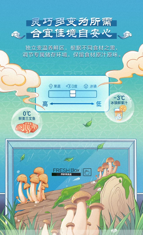 {Rất sạch sẽ - Tủ lạnh