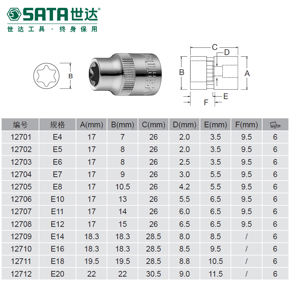 世达中飞e型套筒sata10mm棘轮快速扳手单个6角梅花六角星形套管头