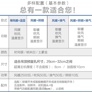 鼎赫 三合一浴霸风暖集成吊顶led取暖灯卫生间铝扣板普通浴室家用