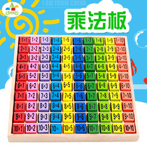 7-8-9-10 years old second grade third grade mathematics multiplication learning board childrens learning aids educational aids early education toys