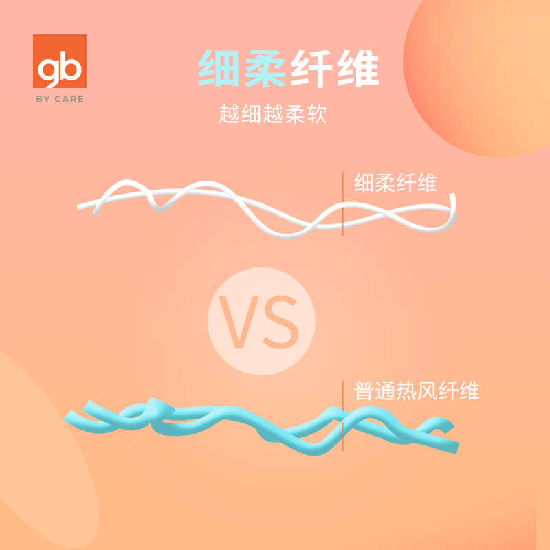 gb good boy bang bang diapers baby men and women baby ultra-thin breathable diapers diapers not wet s code 58p*1 paage