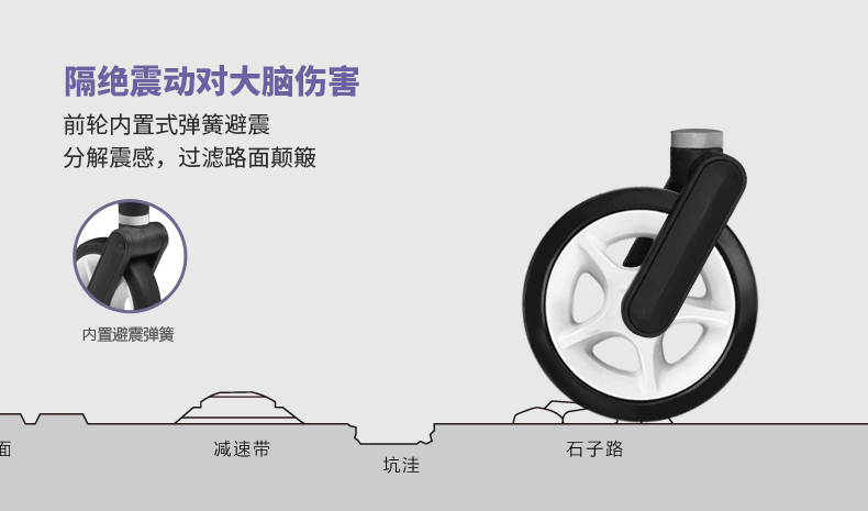 Четырёхколёсная коляска Goodbaby Gb GB550 Четырёхколёсная коляска Goodbaby Gb GB550