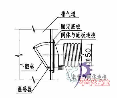 抽油烟机自带止回阀还要在小高层洞口再装一个吗