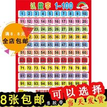 Standard wall painting Digital boy picture wall chart Silent childrens Pinyin picture digital sticker recognition reading