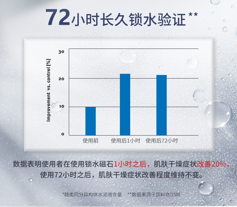 EVM小银罐修护滋润精华水