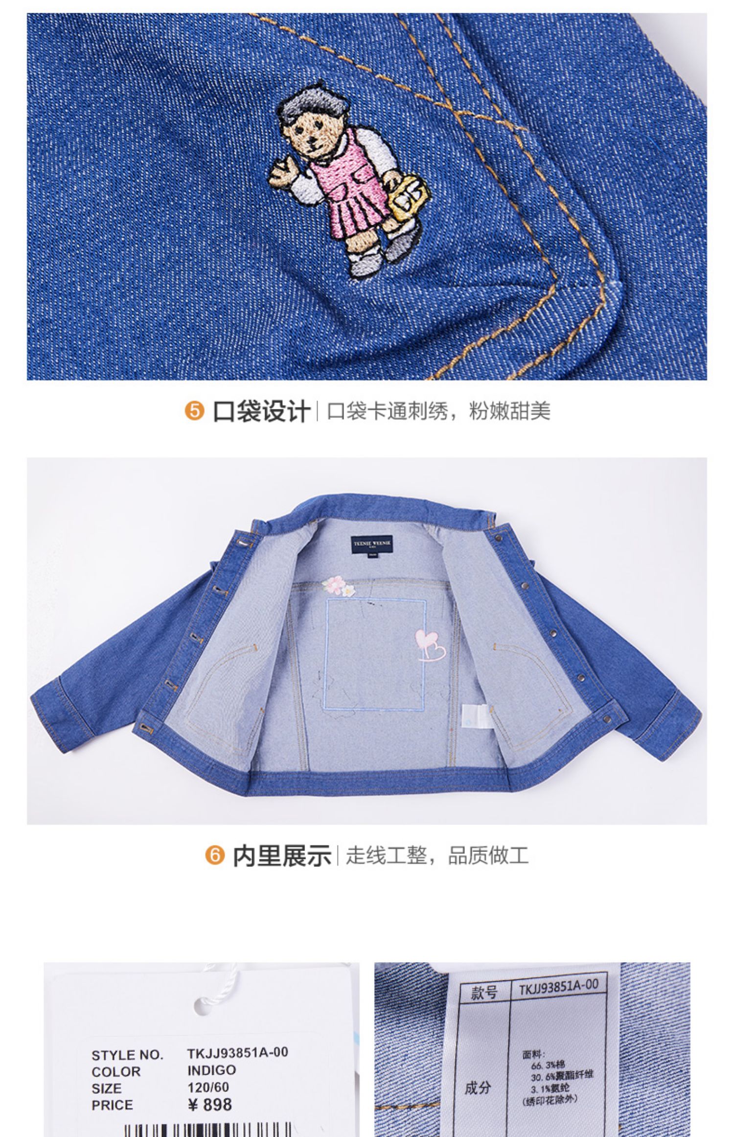 详情