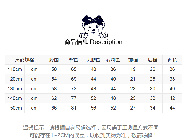 详情