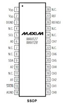 MAX127ACAI original integrated circuit for an integrated circuit