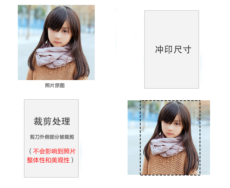 Настенные фотокартины With fun Ins Настенные фотокартины With fun Ins