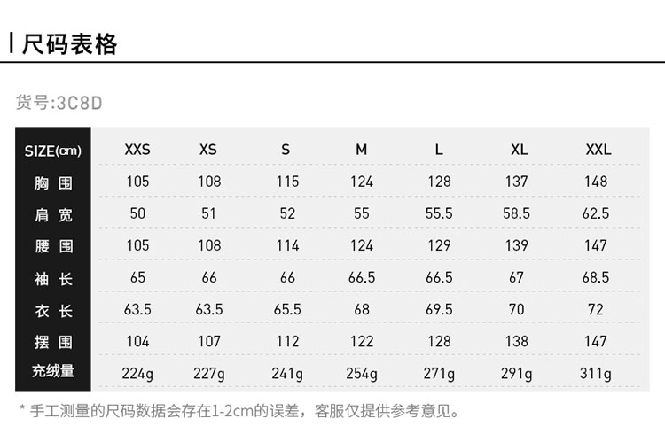 thenorthfaceue北面1996nuptse羽绒服潮牌经典复刻icon上新|3c8d