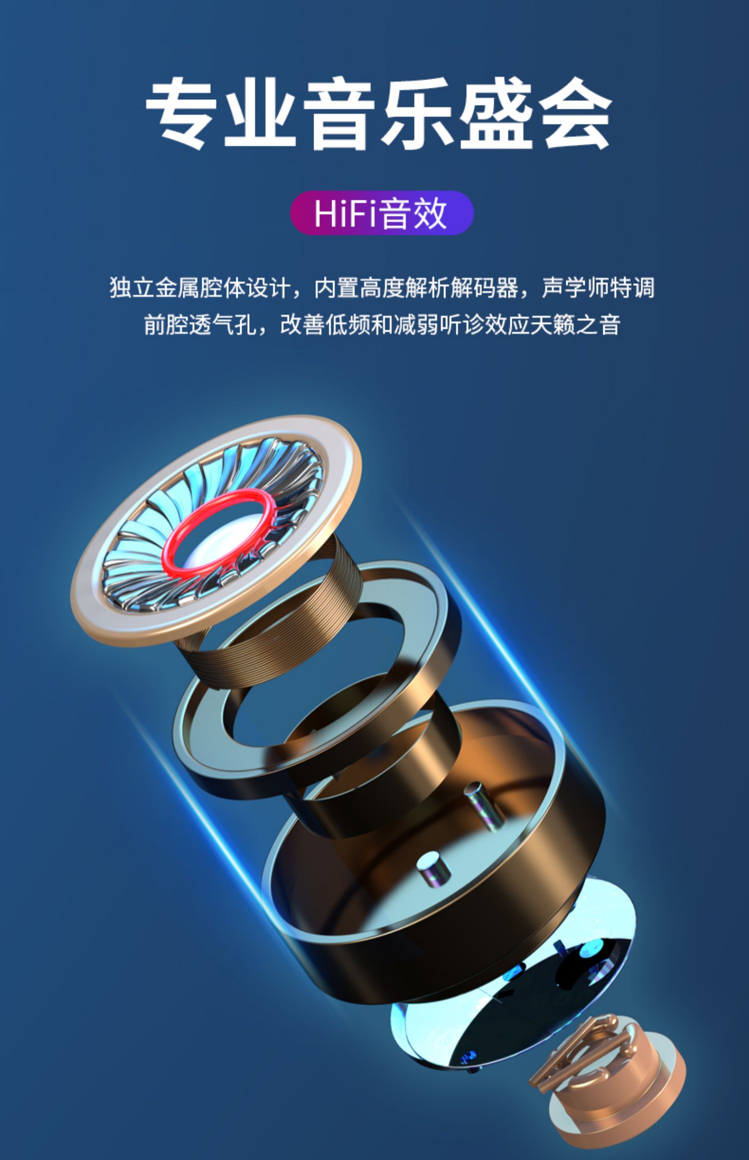 详情