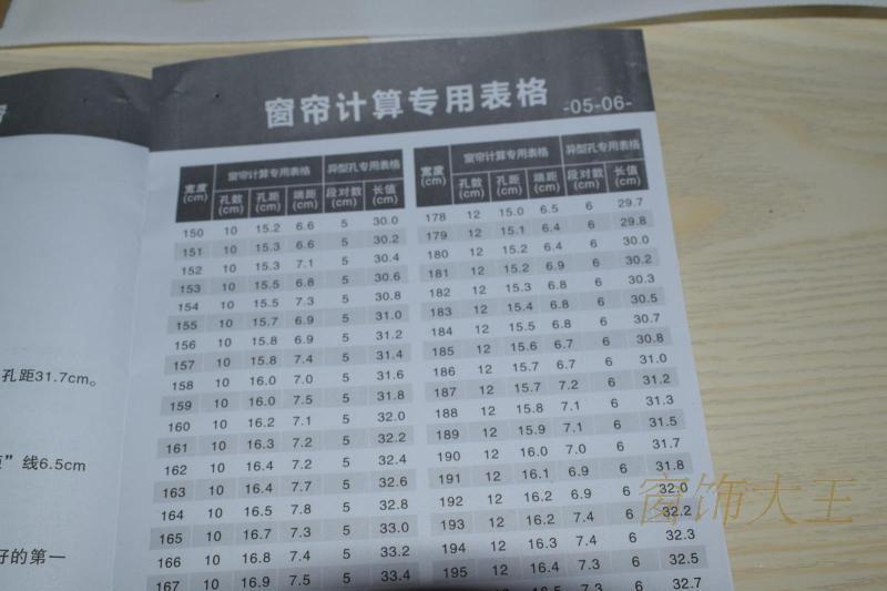 窗帘打孔尺寸是怎么计算的 窗帘打孔尺寸生活