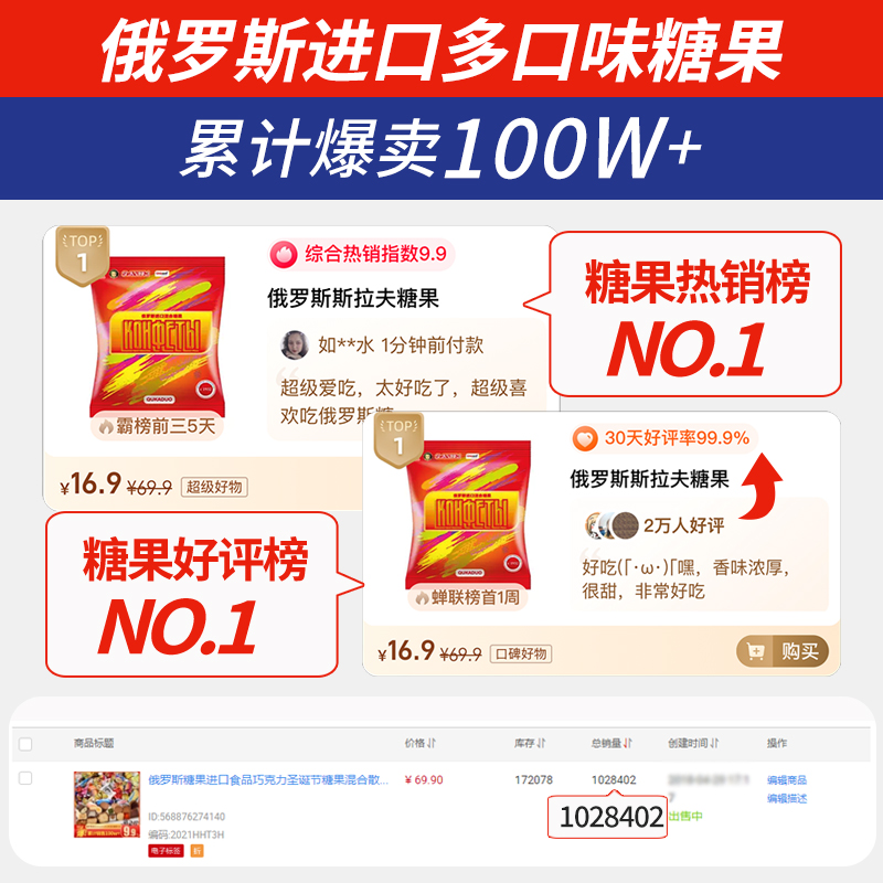 俄罗斯糖果进口食品巧克力圣诞节糖果混合散装喜糖年货小零食批发
