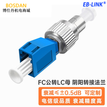 EB-LINK male and female transit flange FC LC SC ST-LC ST FC SC square bare fiber adapter