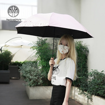 TheGreenParty Cute Three Fold Clear Umbrella Personality Cute Umbrella Black Rubberized Fabric Sun Umbrella Sunny