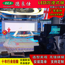 LED Tunnel Screen Tech Gallery Full Color Screen 3D Immersive Display Museum Memorial Planning Gallery