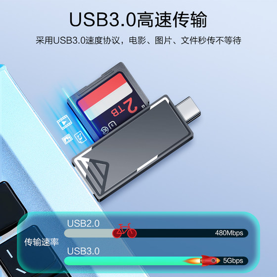 USB3.0 고속 카드 리더 스토리지 카드 SD 카드 OTG 다기능 TF 카드 메모리 카드 Typec Computer USB 디스크에 적합한 Apple 16 iPhone15 범용 카메라 모바일 CCD 인터페이스 USB3.0 고속 카드 리더 스토리지 카드 SD 카드 OTG 다기능 TF 카드 메모리 카드 Typec Computer USB 디스크에 적합한 Apple 16 iPhone15 범용 카메라 모바일 CCD 인터페이스