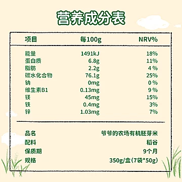 拍3件88.93元！婴幼儿辅食有机鲜胚芽米[10元优惠券]-寻折猪