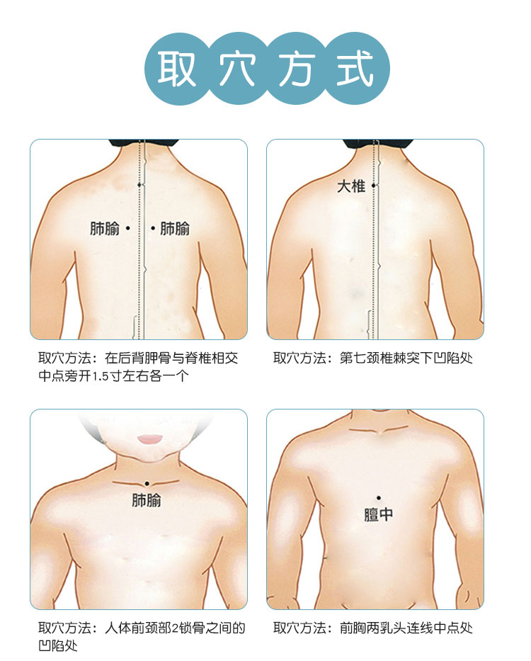 小儿止咳贴贴位置图片图片