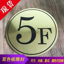 Special price spot floor deck Floor number Floor sticker Number plate House number plate indicator sign Guide plate sticker
