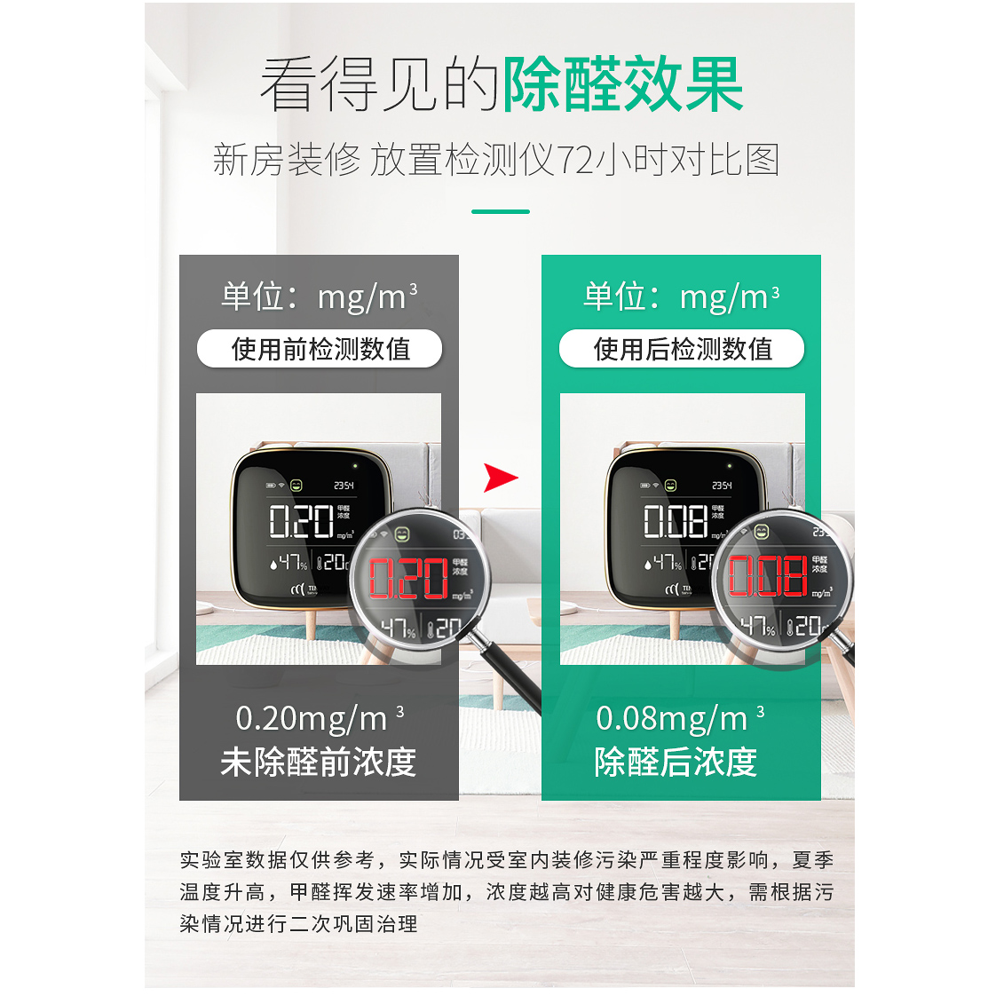光触媒新房家用家具去除异味甲醇甲醛清除剂强力除甲醛喷雾剂克星