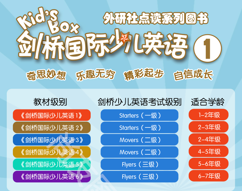 【领券减钱】包邮 kb kid"s box剑桥国际少儿英语学生包1 一级点读版
