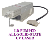266nm UV solid-state laser passive pulse active Q-switched picosecond pulse fiber LD light source research