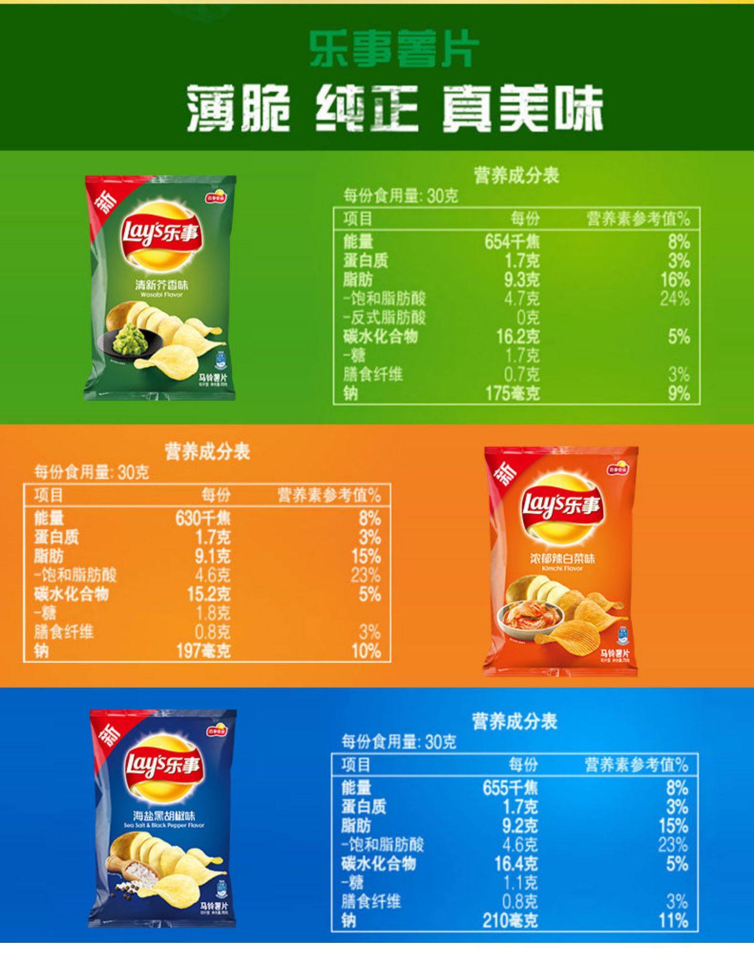 乐事薯片40g*8袋小龙虾味原味薯片休闲零食礼包混合批发零食礼包_粉丝