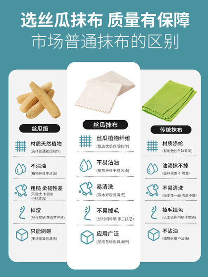 Luffa Rag 특수 주방 탈지 식기 세척 천을 쉽게 청소하기 쉬우 며 쉽게 흘리지 않습니다. Luffa Rag 특수 주방 탈지 식기 세척 천을 쉽게 청소하기 쉬우 며 쉽게 흘리지 않습니다.