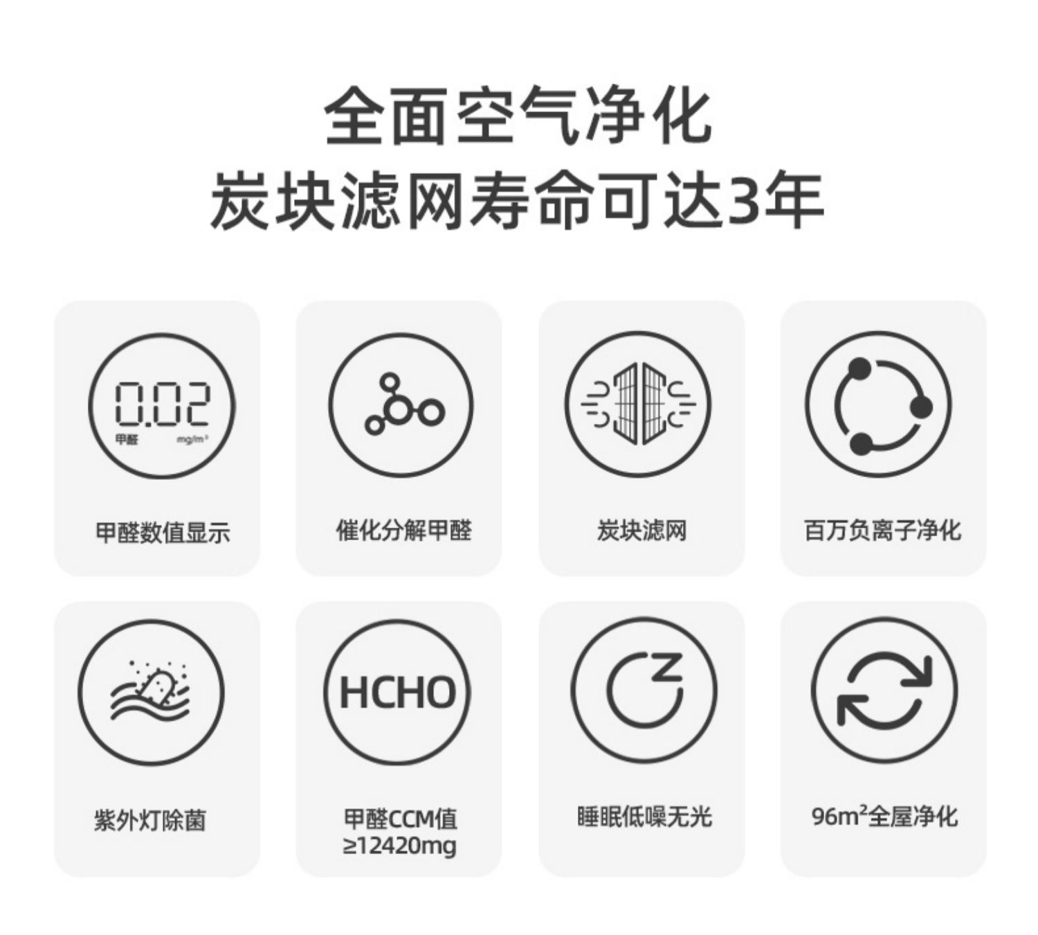 iam空气净化器家用卧室内数显分解甲醛去除烟味粉尘菌负离子机m8