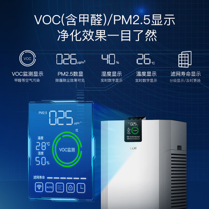 英国IAM空气净化器怎么样,使用三个月彻底后悔了,内幕真相