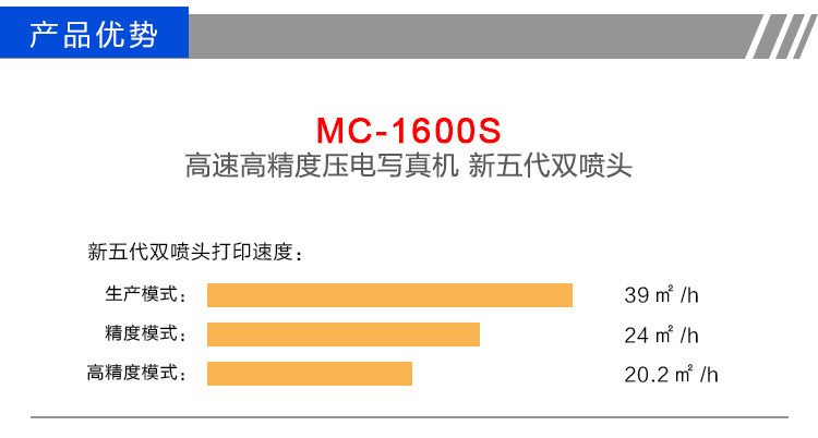 Фото машины 宏彩mc-1600s双头户内户外压电写真机高精度广告喷绘写真机uv卷材 Hong CAI