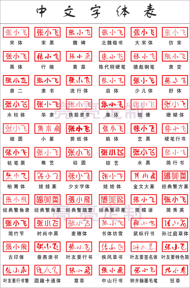 个性印章 签名可爱姓名章 光敏万次章 个人名字章 自动出墨