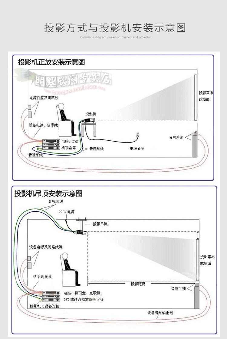 benq明基bs4040投影仪商务商用家用双hdmi高清口投影机