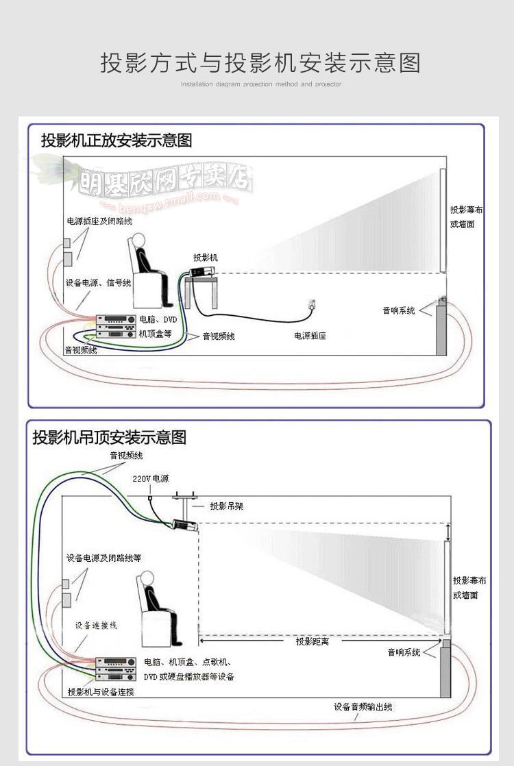 明基bs5050说明书图片