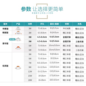 爱德朗led射灯3w嵌入式开孔筒灯5w客厅吊顶天花猫眼灯牛眼灯孔灯