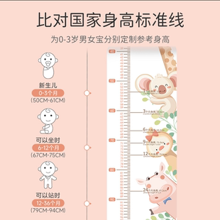 贝肽斯婴儿身高测量垫新生儿童宝宝量身高神器精准测量仪尺子体重