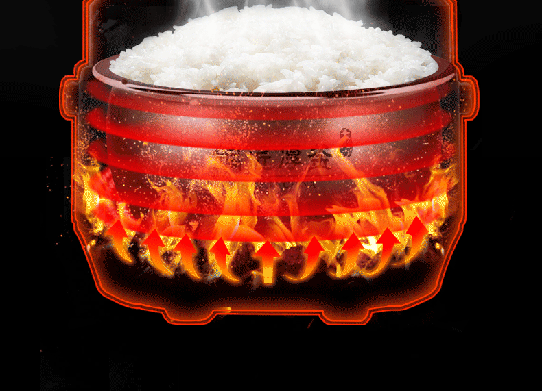 颜值高功能全九阳智能家用电饭煲4l券后249元包邮