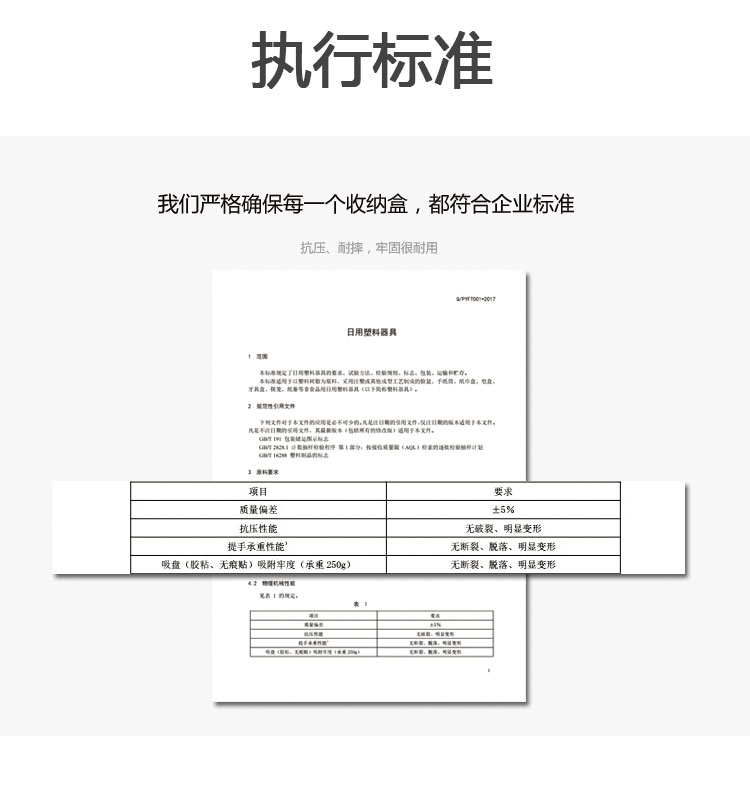 详情