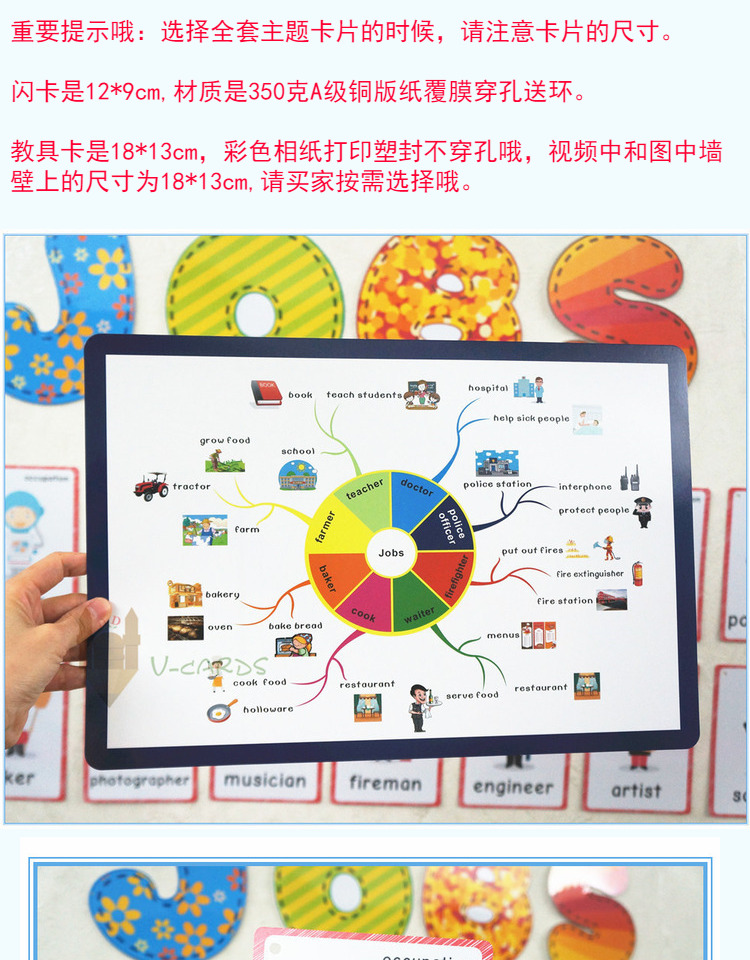 job思维导图六年级图片